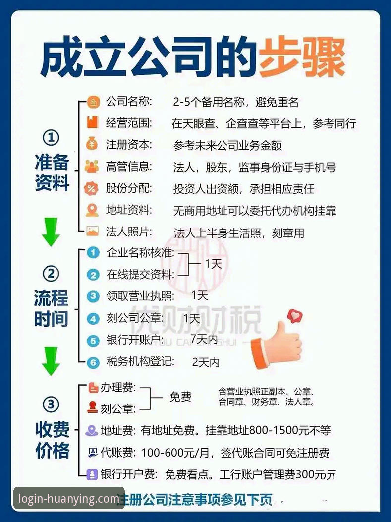 幻影平台注册 新手必看!幻影平台注册全流程实用指南