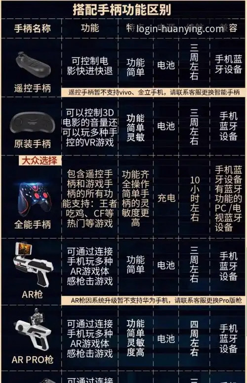 幻影平台电脑版怎么下载 幻影平台电脑版怎么下载?这份指南告诉你所有细节